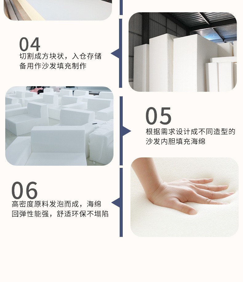 压缩沙发原材料