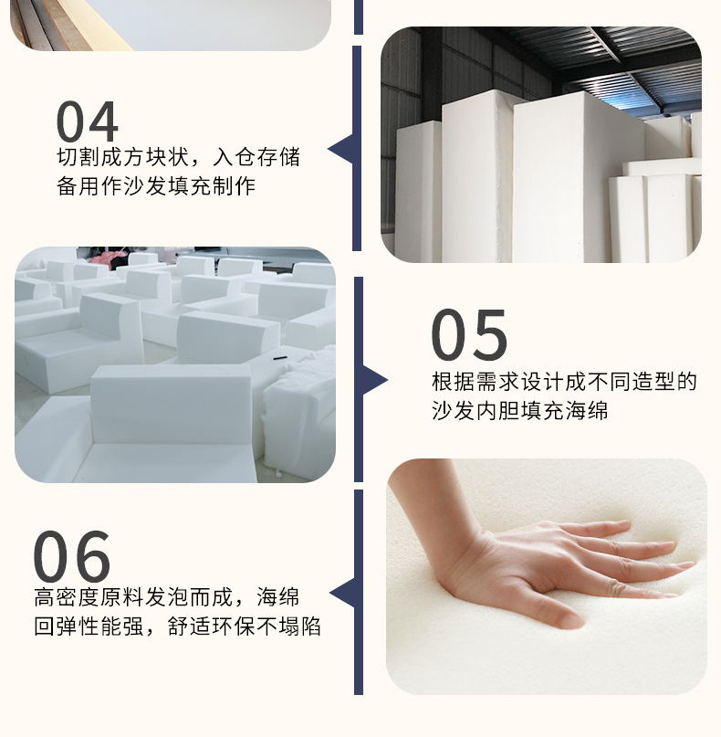海绵折叠沙发生产过程